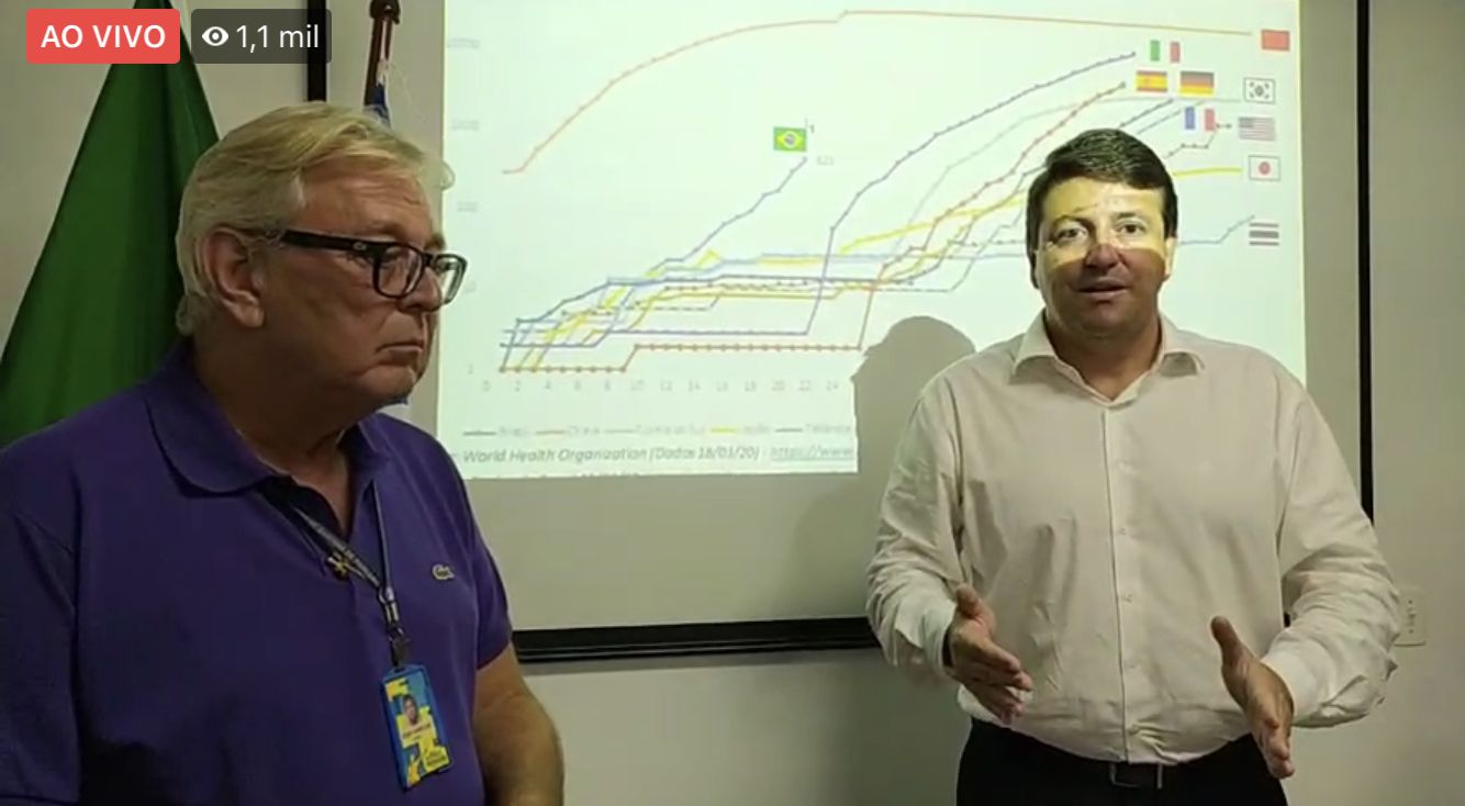 Prefeito de Santana de Parnaíba reduz pessoas em velórios e no transporte público