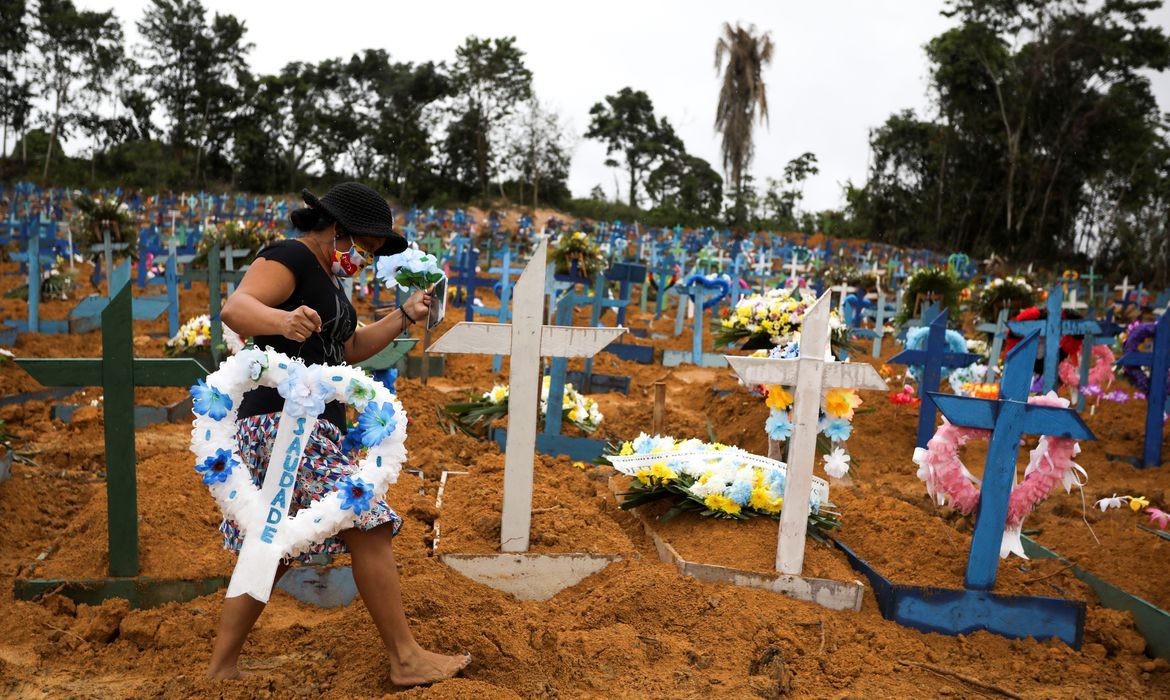 ​Brasil tem 751 mortes por Covid-19 em 24h
