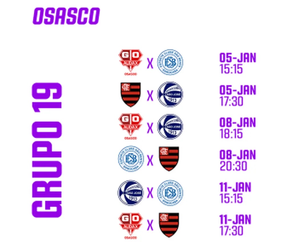 Copinha 2024: Barueri, Osasco e Santana de Parnaíba recebem partidas