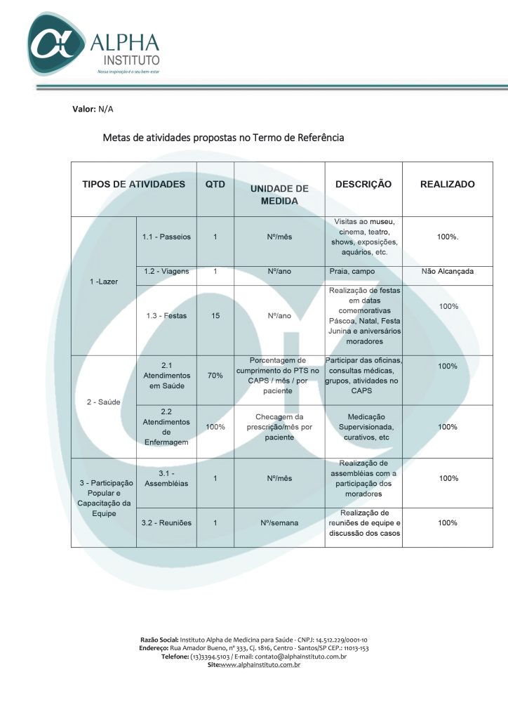 Instituto Alpha de medicina para a saúde - extrato físico financeiro - município de osasco - ano calendário 2023 - exercício de 2024