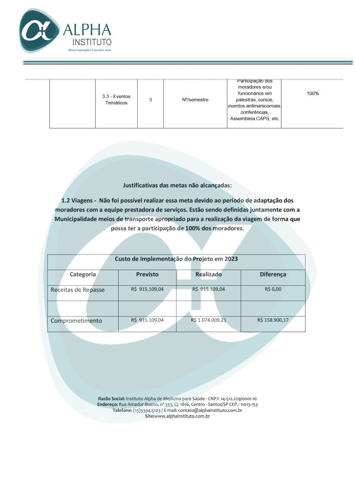 Instituto Alpha de medicina para a saúde - extrato físico financeiro - município de osasco - ano calendário 2023 - exercício de 2024