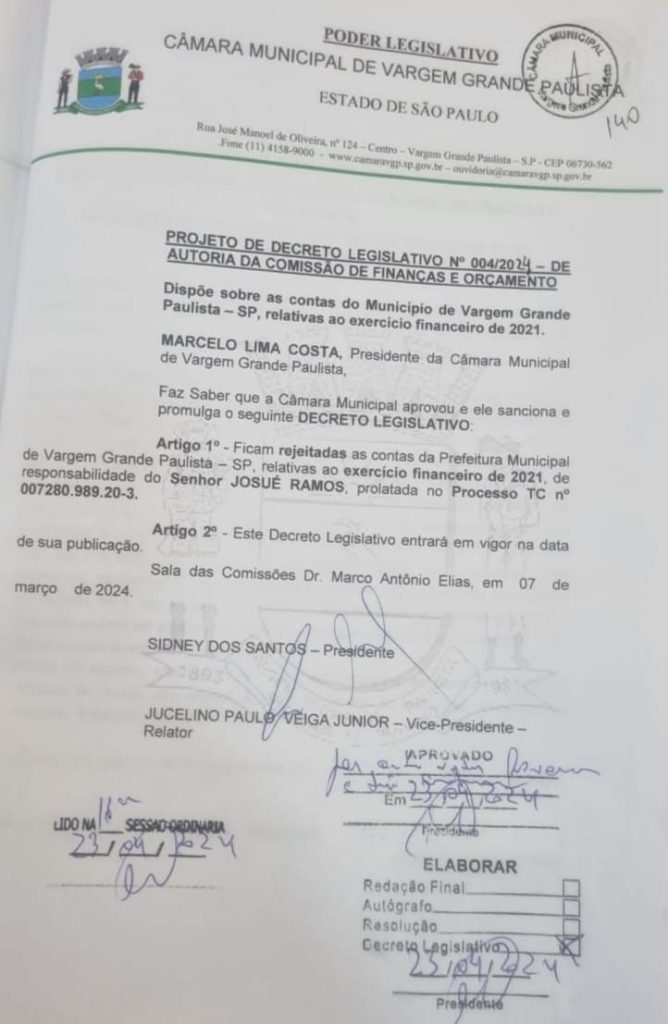 Vargem Grande: Câmara rejeita contas do prefeito Josué Ramos