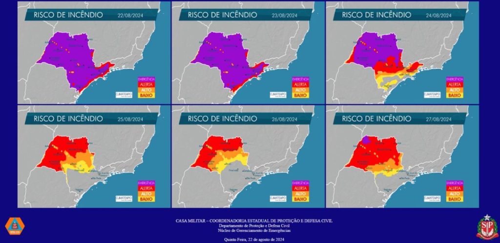 Defesa Civil alerta para queda de temperatura a partir de sábado