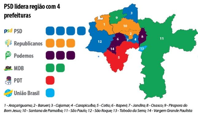 Notícias de Osasco, Barueri e Região Cioeste
