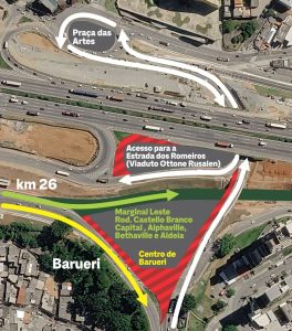 Notícias de Osasco, Barueri e Região Cioeste