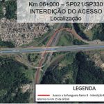 Rodoanel