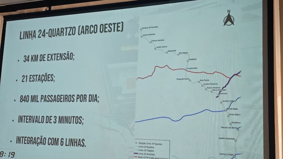 Linha 24: rota vai atender 840 mil passageiros de Alphaville e 5 cidades