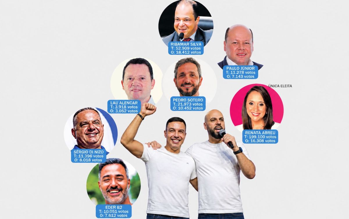 Notícias de Osasco, Barueri e Região Cioeste